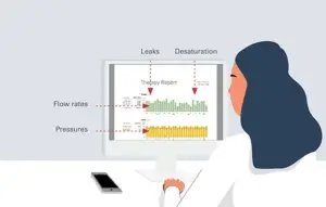 Vidéo-explicative-Analyse-des-données-sur-les-patients