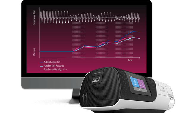 airsense-11-PPC-machine-avec-autoset-algorithme