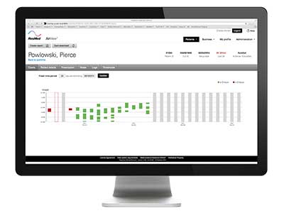 airview-patient-traitement-gestion-logiciel-patient-tableau-de-bord-resmed