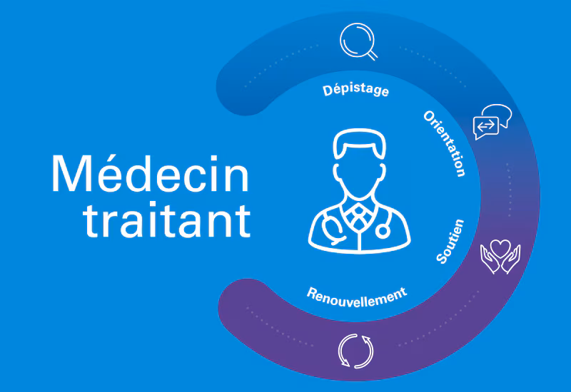  sas_medecin_traitant