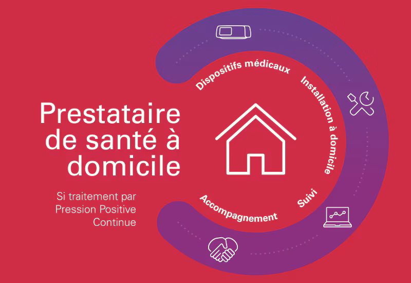  sas_prestataire_sante_domicile